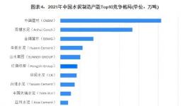 整合！中建材、冀东联手！解决过剩问题！